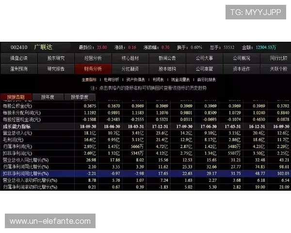 2026年最新ag百家乐预测模型与实战应用指南